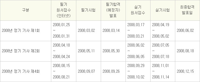 선진정보통신 이미지